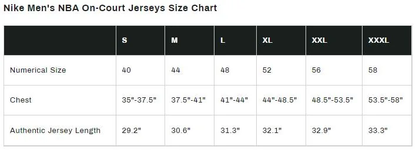 2021 Nuggets Statement Team Issued #15 Nikola Jokić Authentic Jersey
