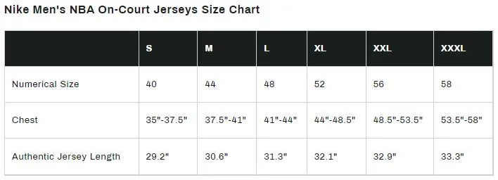 2021 Nuggets Statement Team Issued #27 Jamal Murray Authentic Jersey