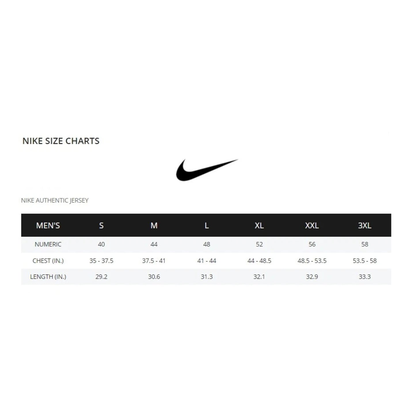 Denver Nuggets #15 Nikola Jokić Association Authentic Jersey